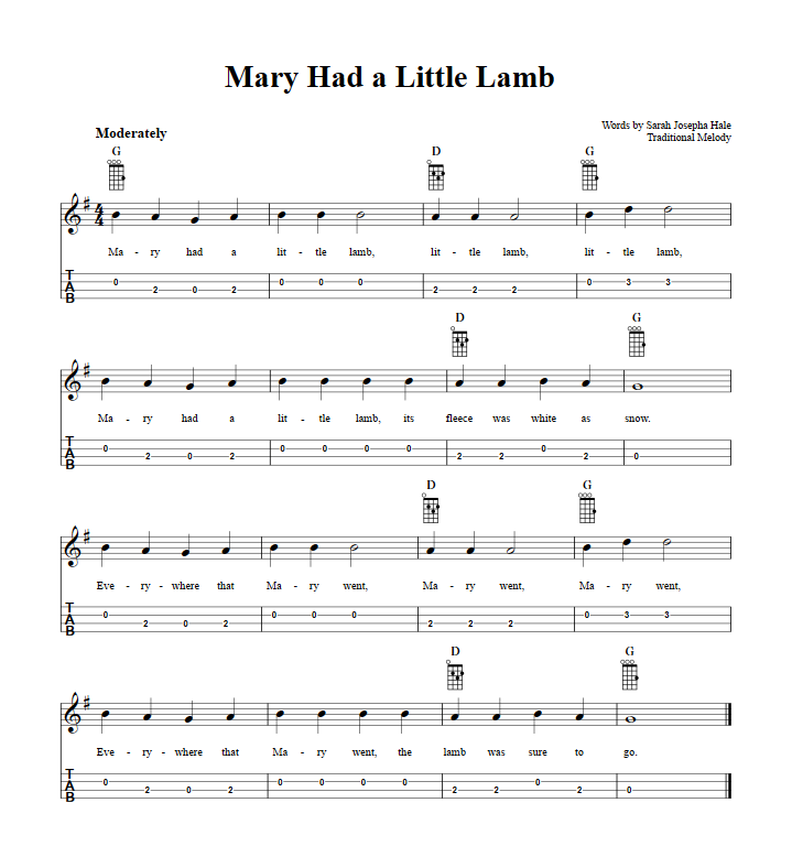 Mary Had a Little Lamb  Baritone Ukulele Tab
