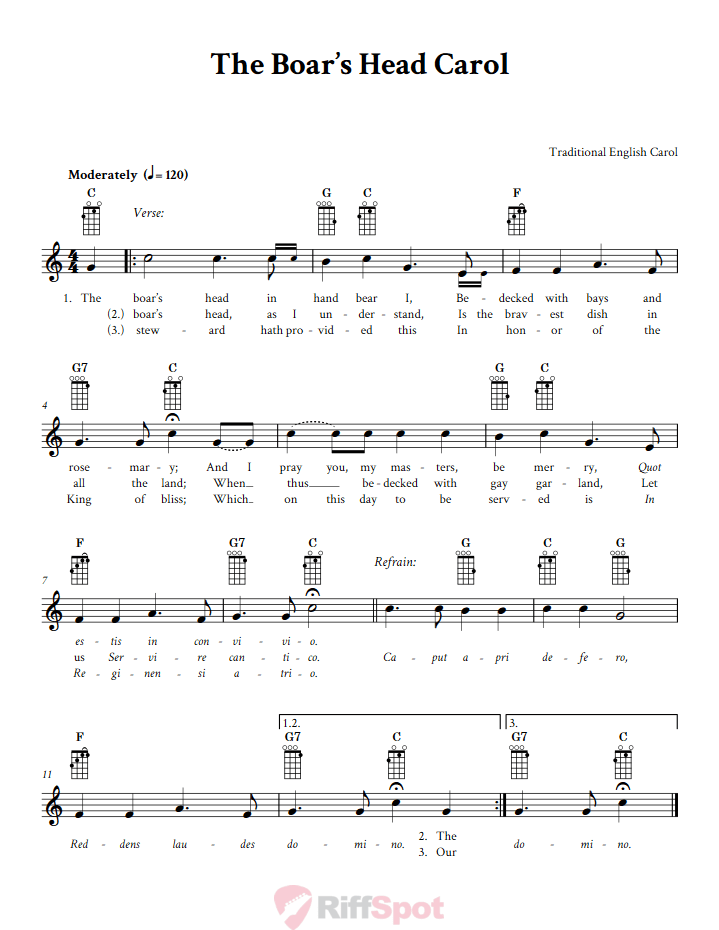 The Boar's Head Carol Baritone Ukulele Chords and Vocal Sheet Music