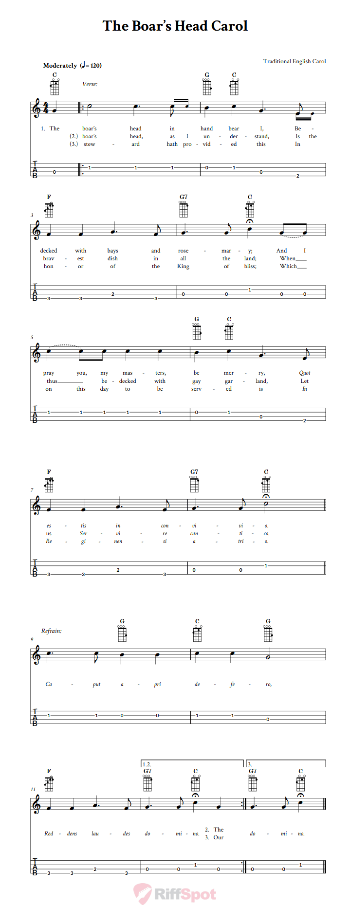 The Boar's Head Carol  Baritone Ukulele Tab