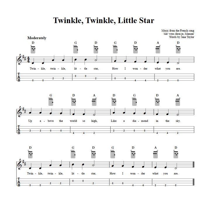 Twinkle, Twinkle, Little Star  Baritone Ukulele Tab