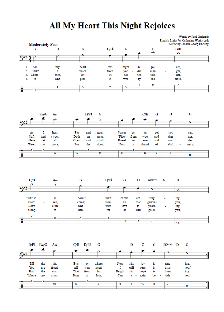 Piece Of My Heart Sheet Music | Janis Joplin | Guitar Tab