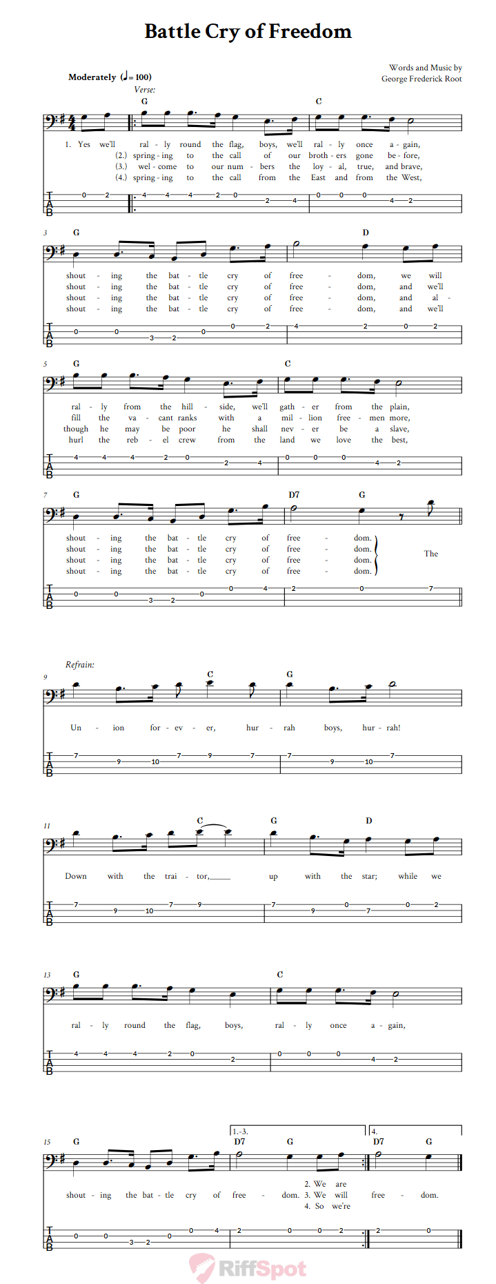 Battle Cry of Freedom  Bass Guitar Tab