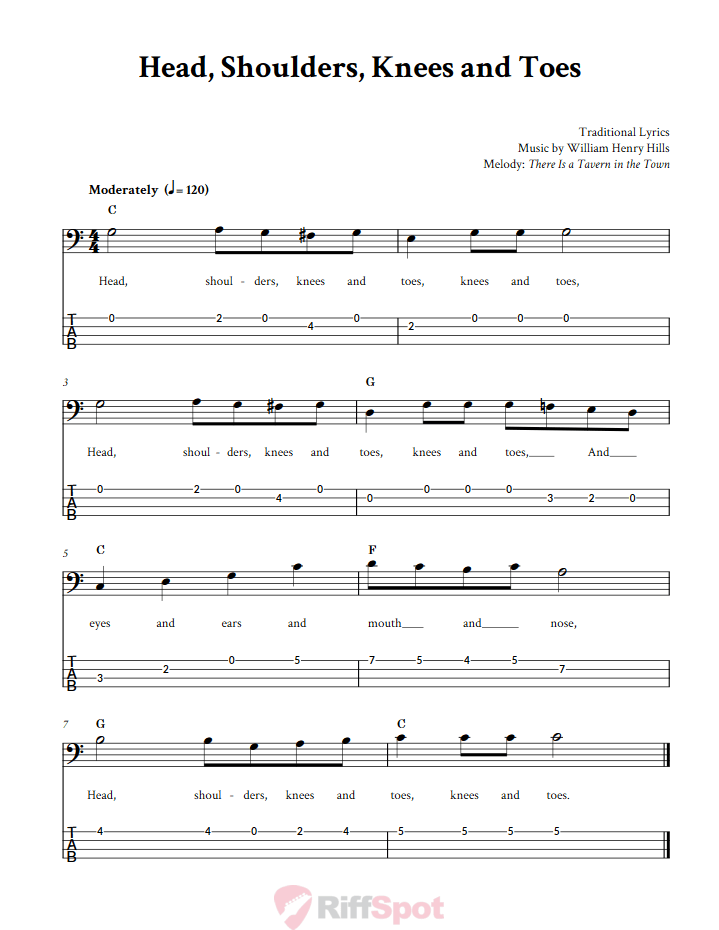 Head, Shoulders, Knees and Toes Bass Guitar Tab