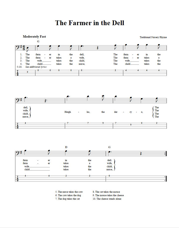 The Farmer in the Dell  Bass Guitar Tab