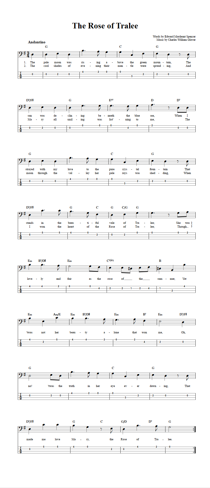 The Rose of Tralee  Bass Guitar Tab