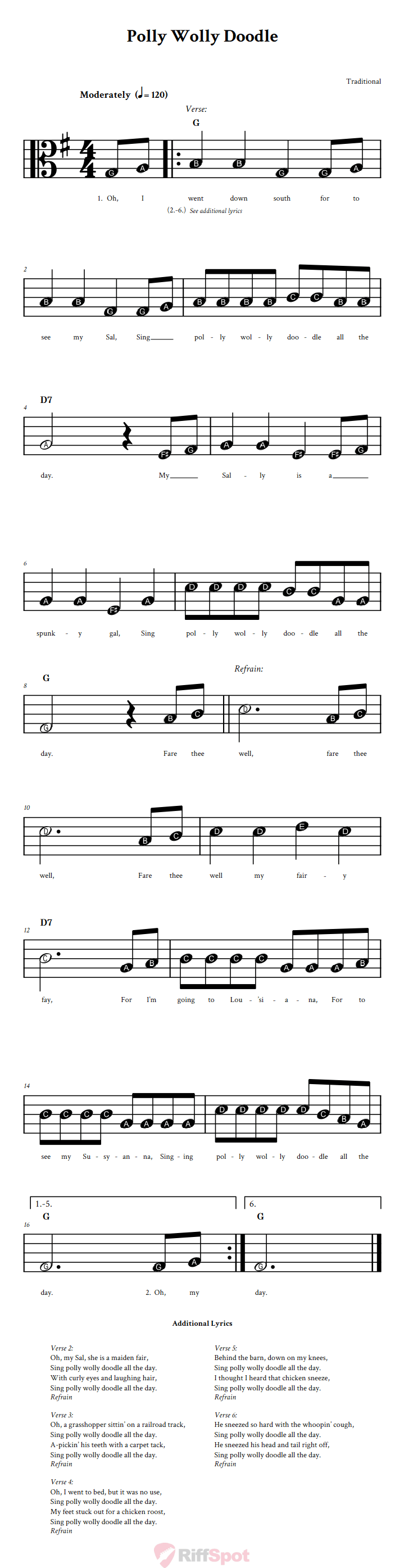Polly Wolly Doodle Beginner Alto Clef Sheet Music With Letters for Note Names