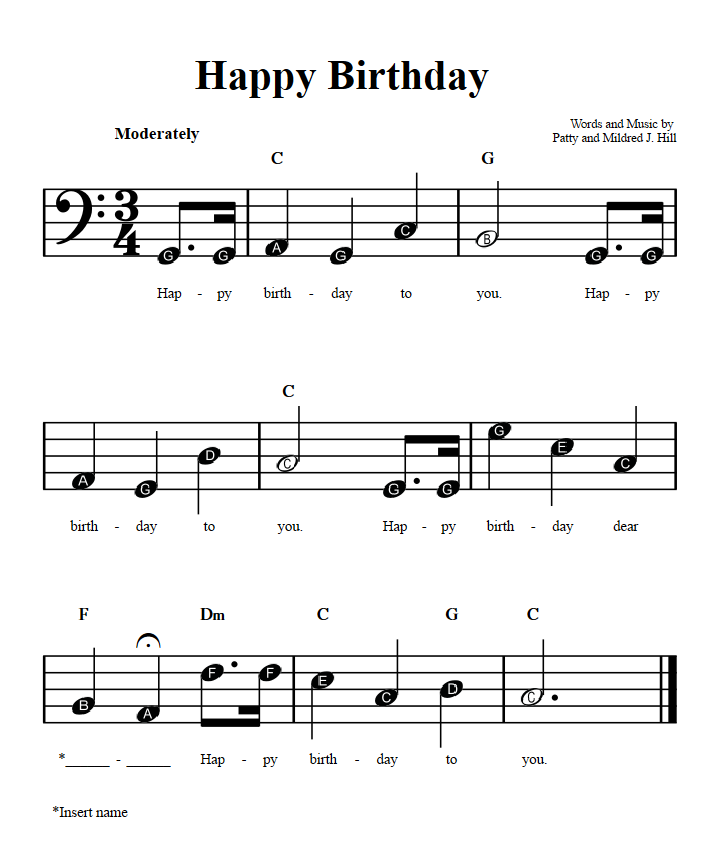 How To Play Happy Birthday On Baritone Ukulele Get More Anythink s