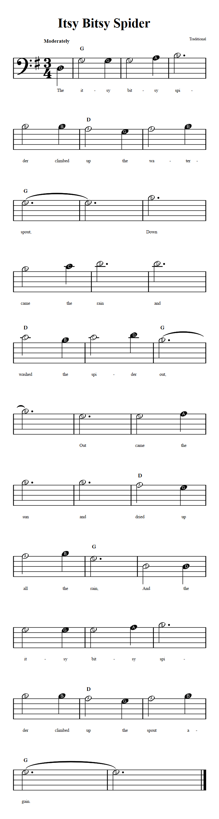 Itsy Bitsy Spider - Easy Mandolin Sheet Music and Tab with Chords and Lyrics