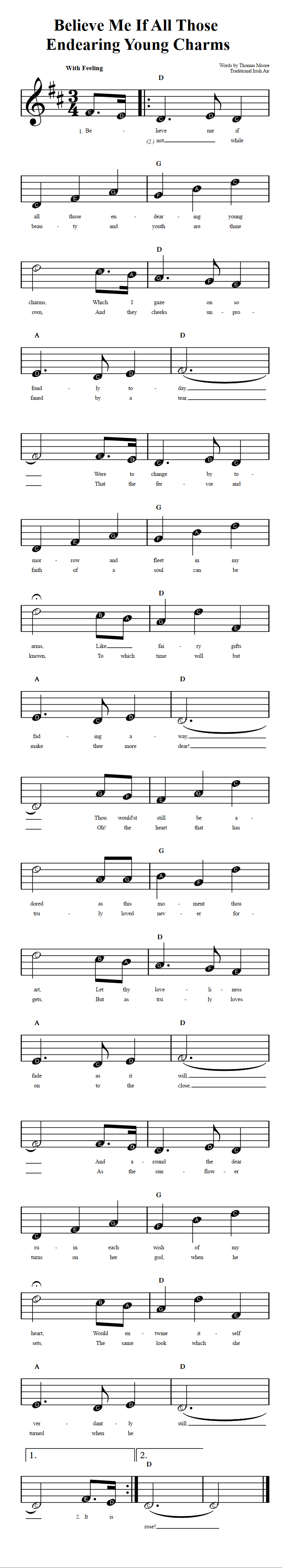 Believe Me If All Those Endearing Young Charms  Beginner Sheet Music