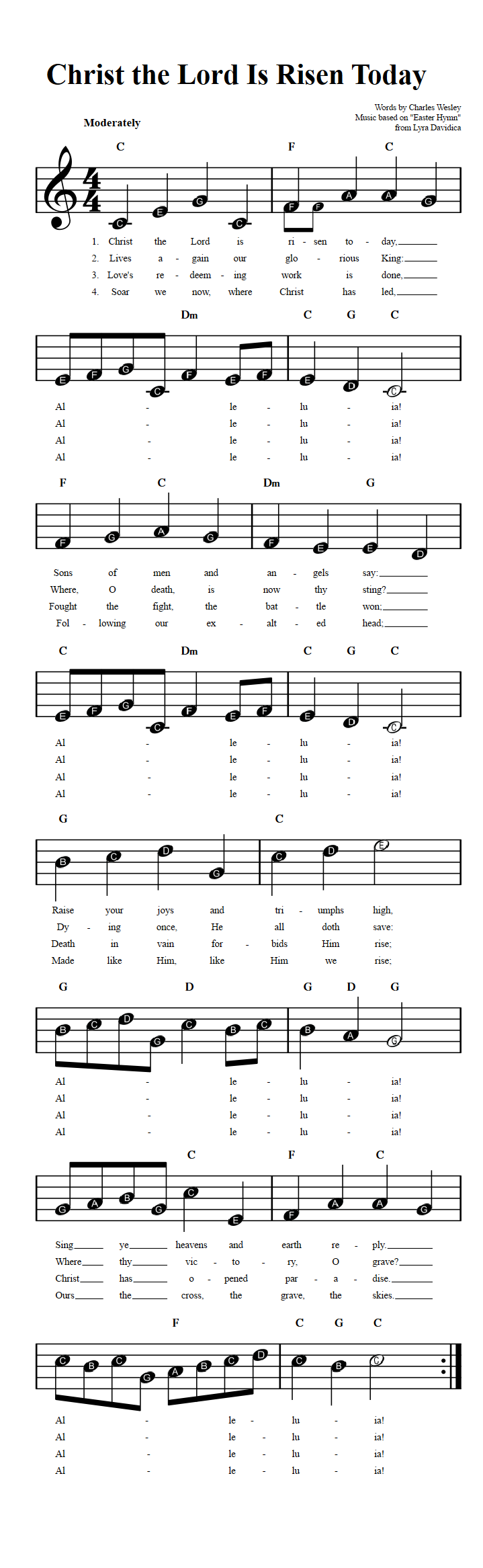 Christ the Lord Is Risen Today  Beginner Sheet Music