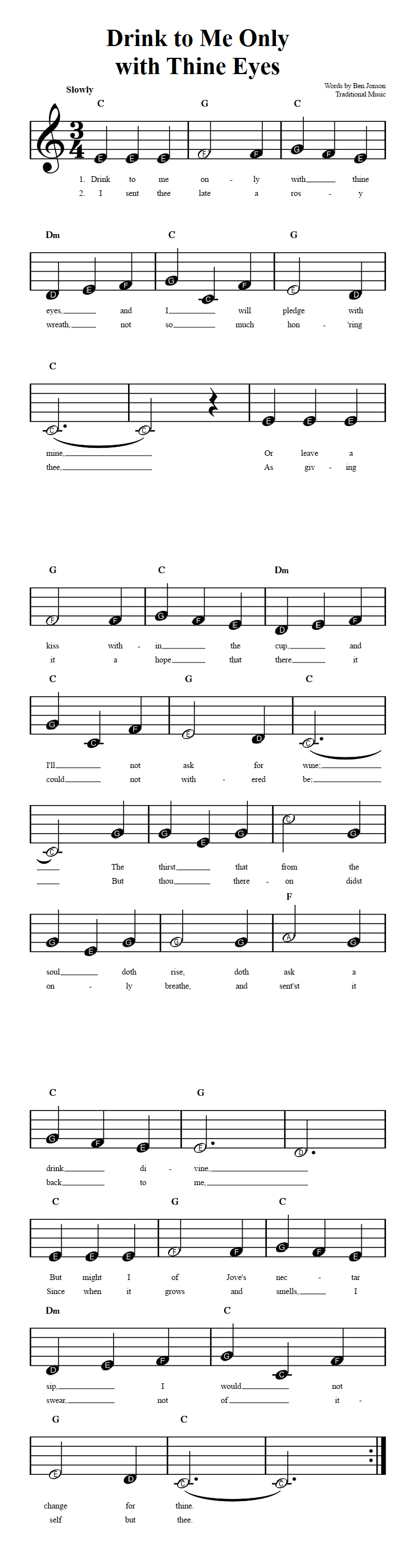 Drink to Me Only with Thine Eyes  Beginner Sheet Music