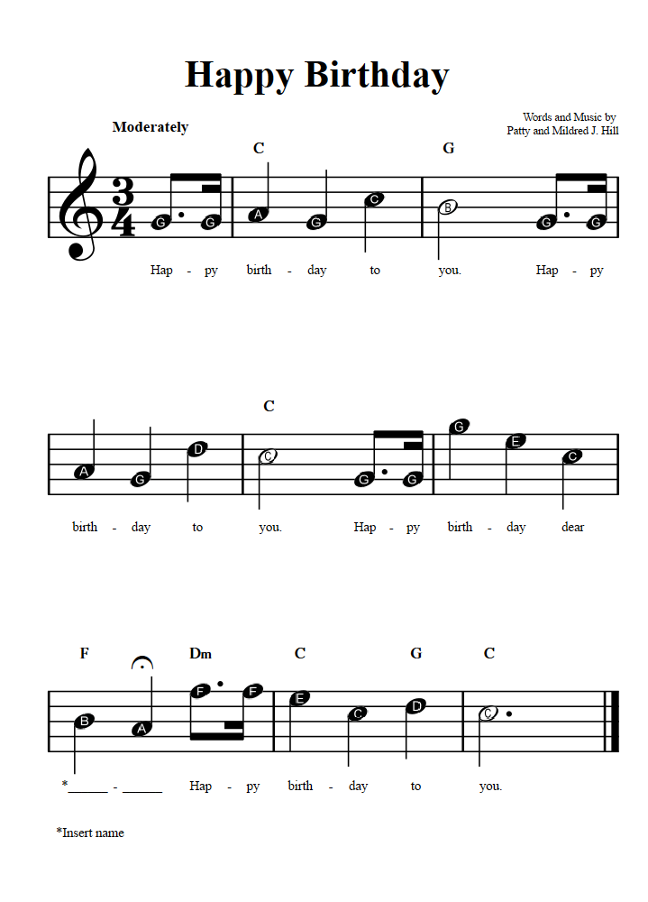 Happy Birthday  Beginner Sheet Music