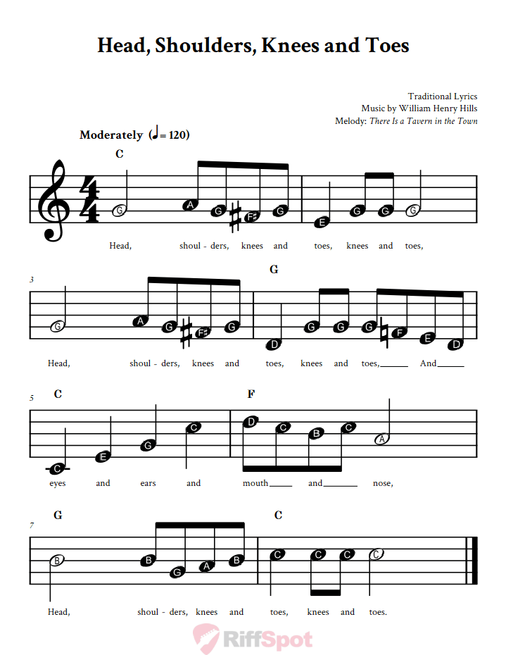 Head, Shoulders, Knees and Toes Beginner Sheet Music With Letters for Note Names