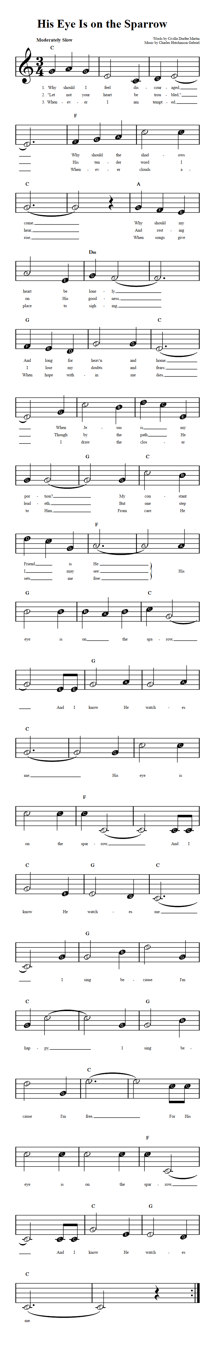 His Eye Is on the Sparrow  Beginner Sheet Music