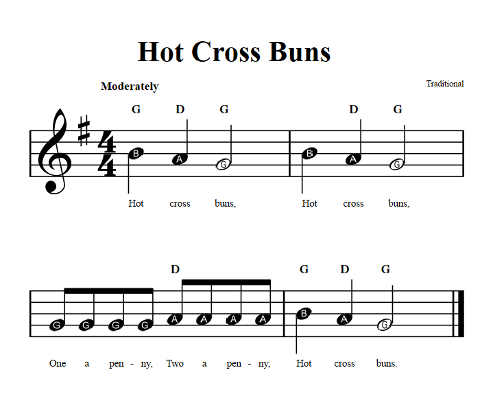 Hot Cross Buns Beginner Sheet Music with Chords and Lyrics