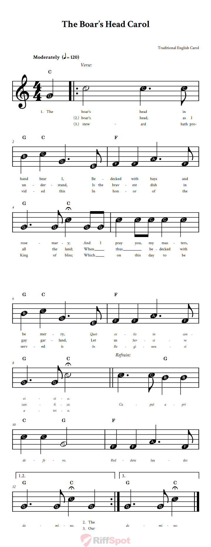 The Boar's Head Carol Beginner Sheet Music With Letters for Note Names