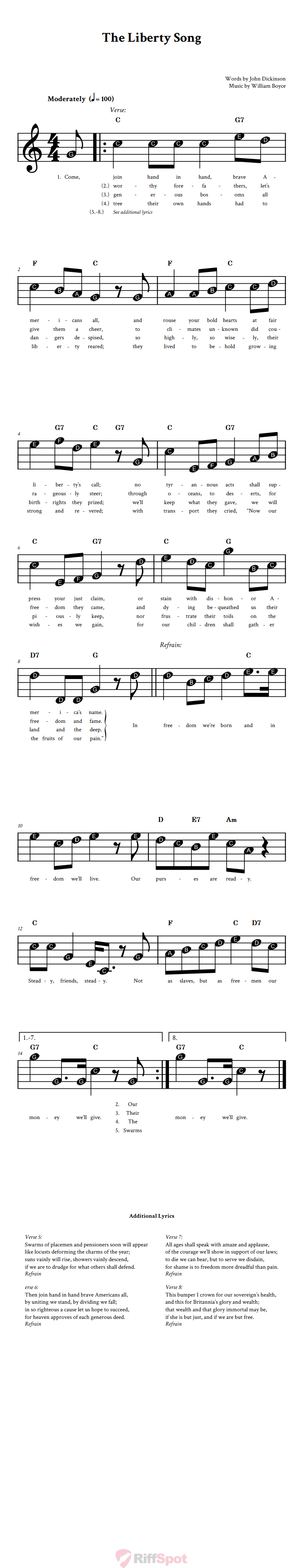 The Liberty Song Beginner Treble Clef Sheet Music With Letters for Note Names
