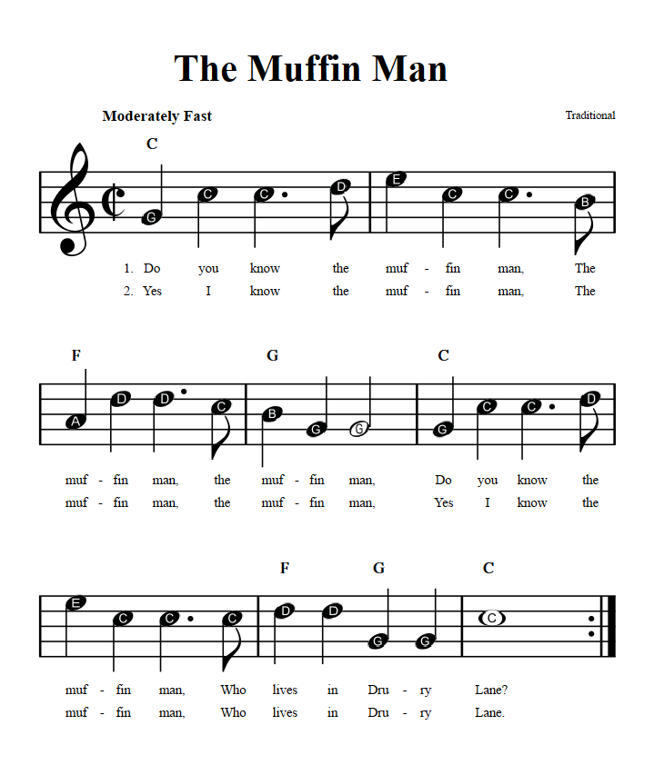 The Muffin Man  Beginner Sheet Music