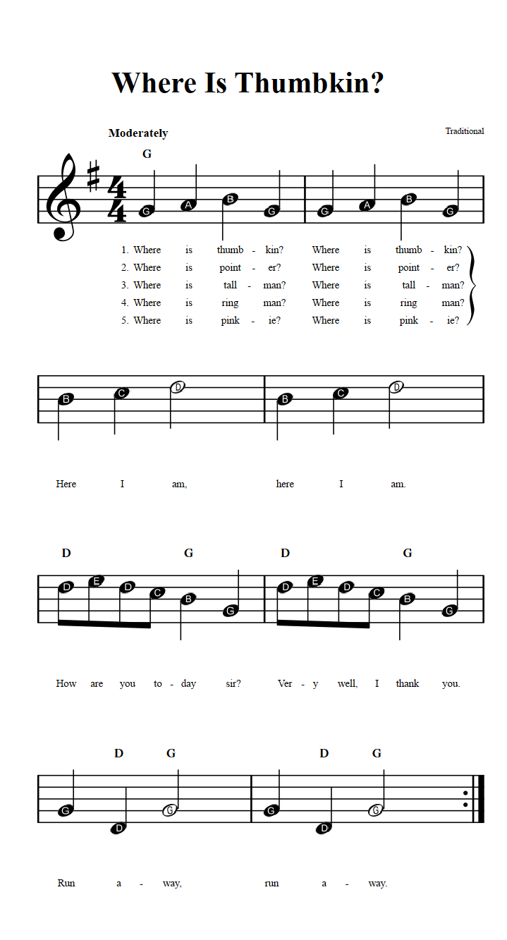 easy piano sheet music with letters for beginners