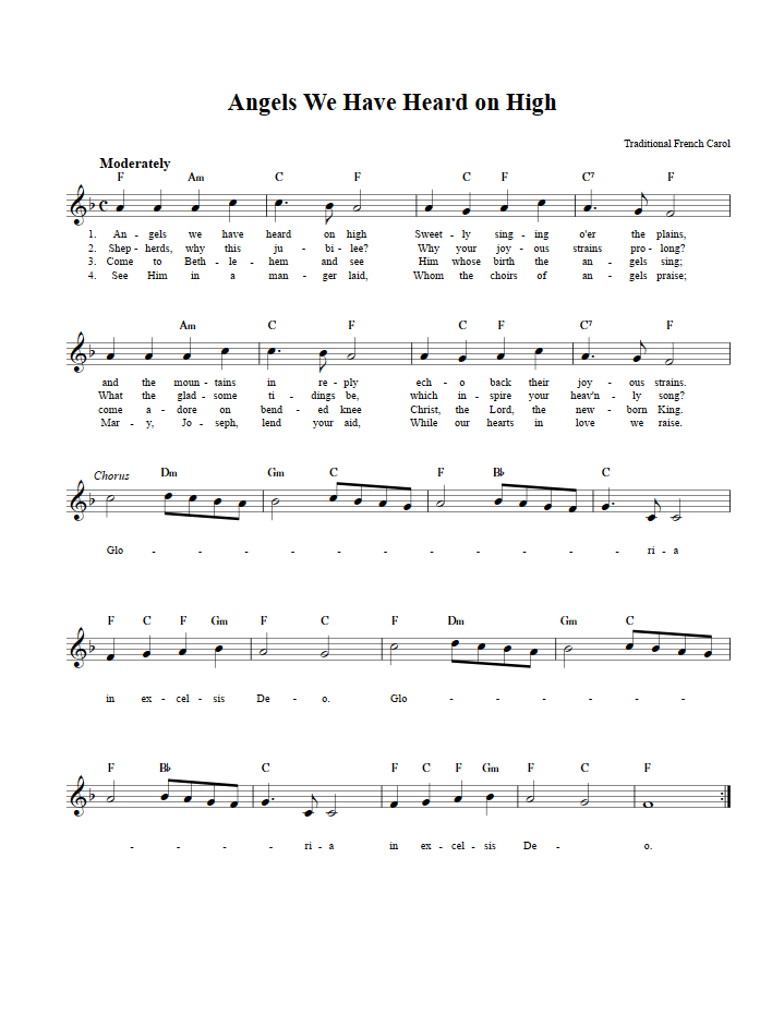 Angels We Have Heard on High Treble Clef Sheet Music for C Instruments