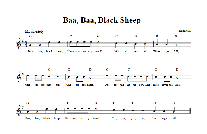 Baa, Baa, Black Sheep Treble Clef Sheet Music for C Instruments