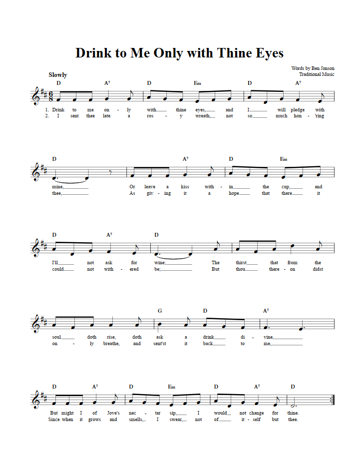 Drink to Me Only with Thine Eyes Treble Clef Sheet Music for C Instruments
