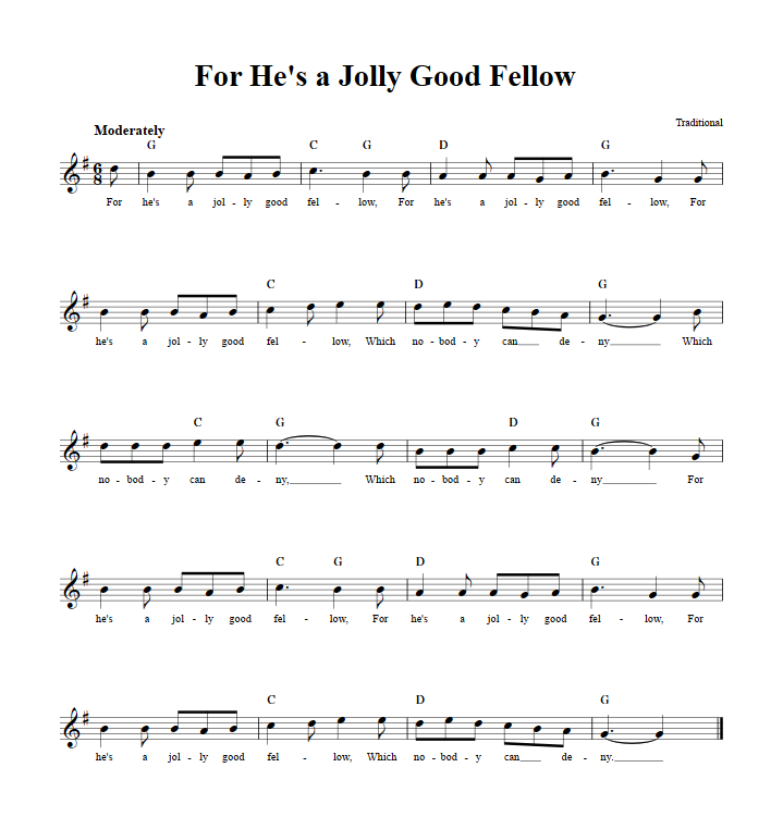 For He's a Jolly Good Fellow Treble Clef Sheet Music for C Instruments