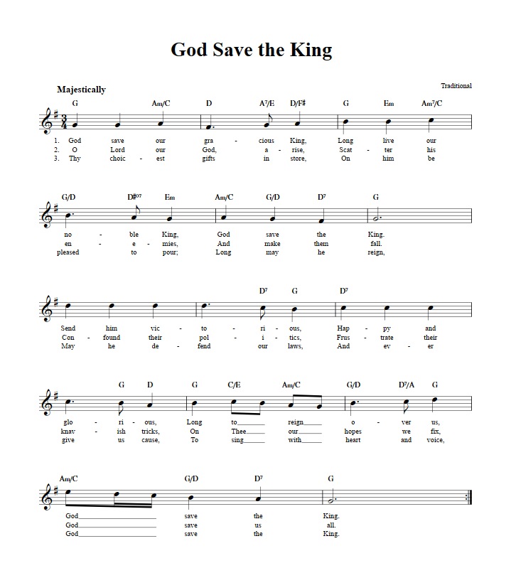 God Save the King Treble Clef Sheet Music for C Instruments