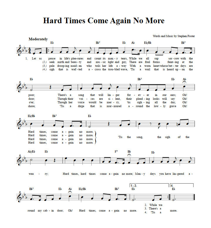 Hard Times Come Again No More Treble Clef Sheet Music for C Instruments