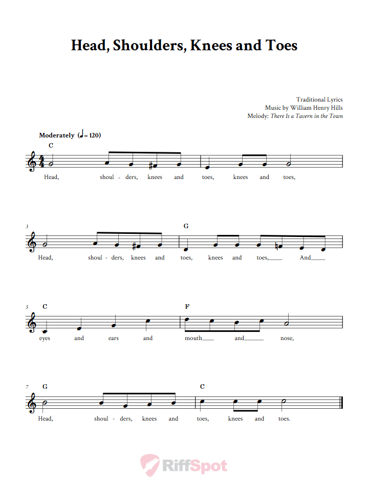 Head, Shoulders, Knees and Toes Treble Clef Sheet Music for C Instruments