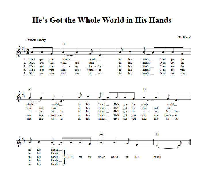 He's Got the Whole World in His Hands Treble Clef Sheet Music for C Instruments
