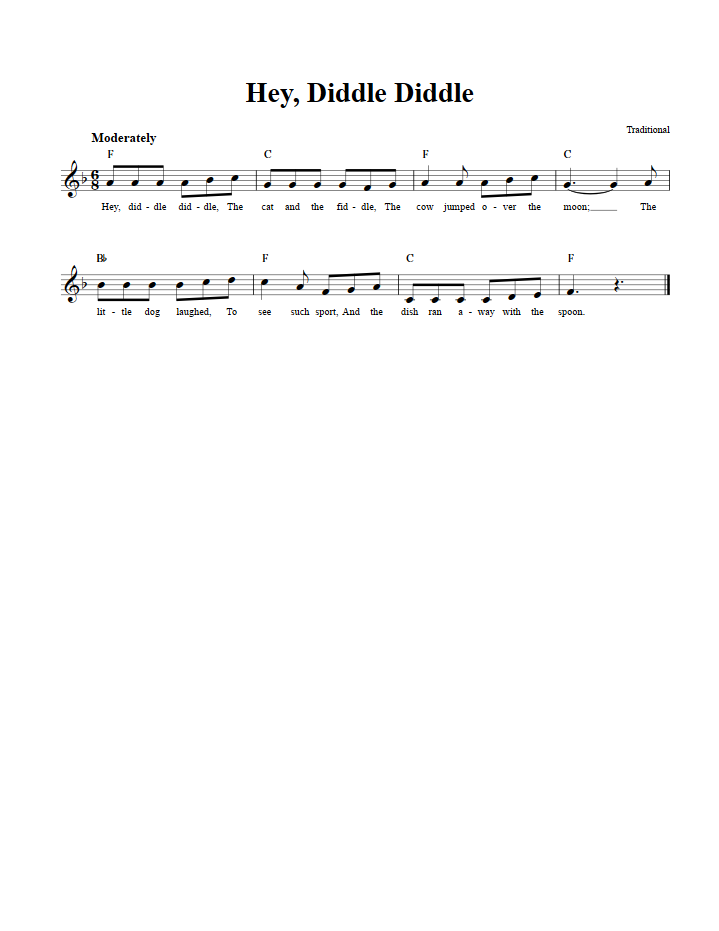Hey, Diddle Diddle Treble Clef Sheet Music for C Instruments