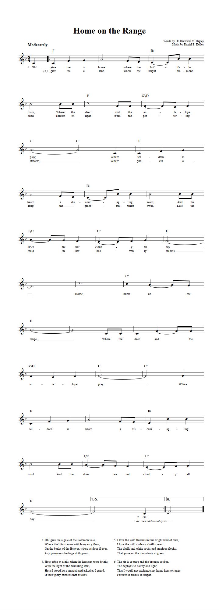 Home on the Range Treble Clef Sheet Music for C Instruments