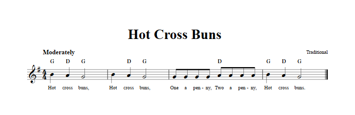 Hot Cross Buns Treble Clef Sheet Music for C Instruments
