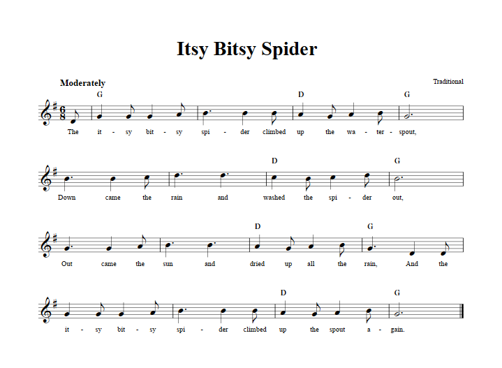 Itsy Bitsy Spider Sheet Music With Chords And Lyrics