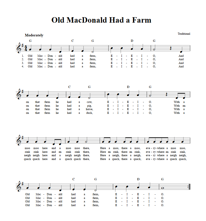 Old MacDonald Had a Farm - Chords, Tabs and Sheet Music