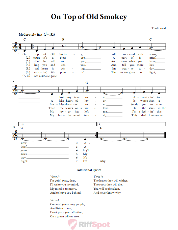 On Top of Old Smokey Treble Clef Sheet Music for C Instruments