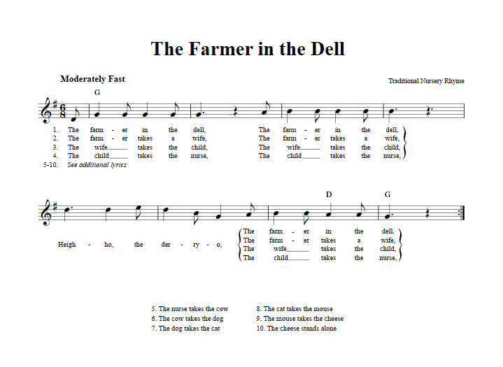 The Farmer in the Dell Treble Clef Sheet Music for C Instruments