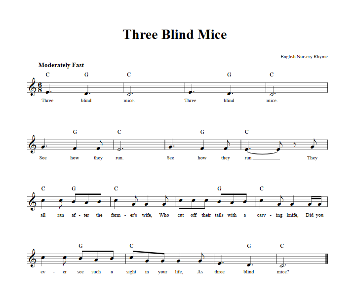 Three Blind Mice Treble Clef Sheet Music for C Instruments