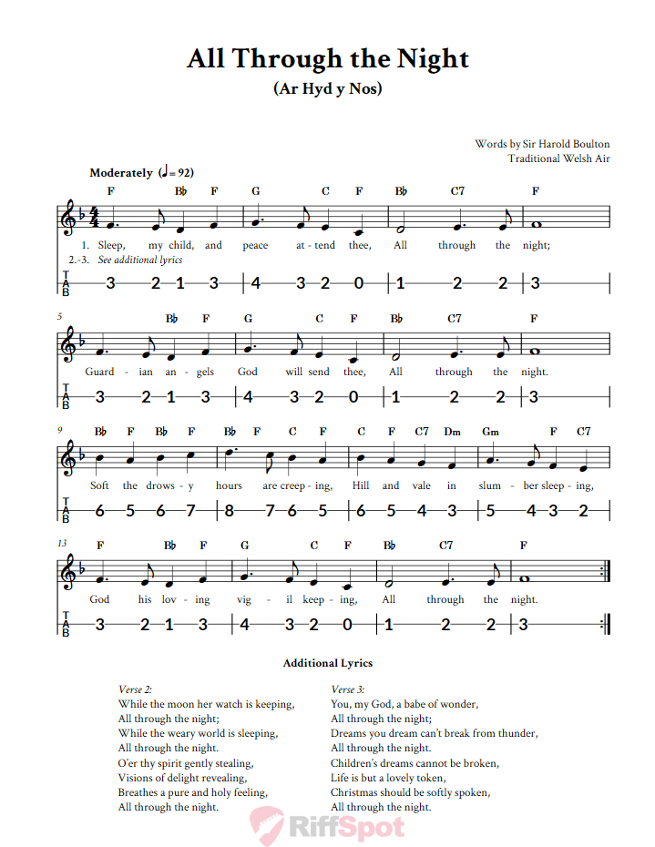 All Through the Night Canjo Sheet Music and Tab