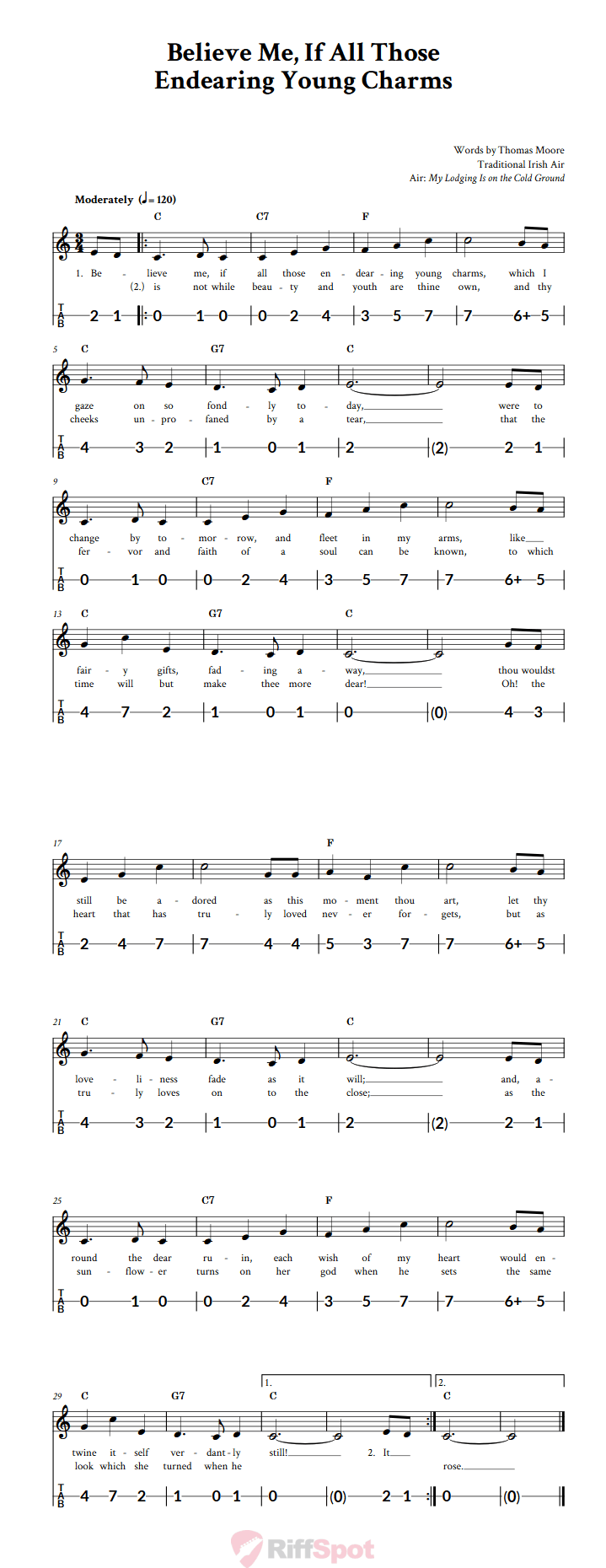 Believe Me If All Those Endearing Young Charms Canjo Sheet Music and Tab