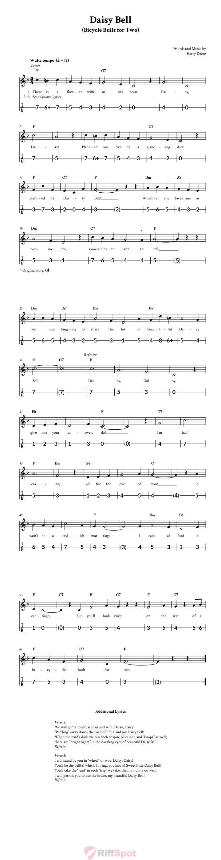 Daisy Bell Canjo Sheet Music and Tab