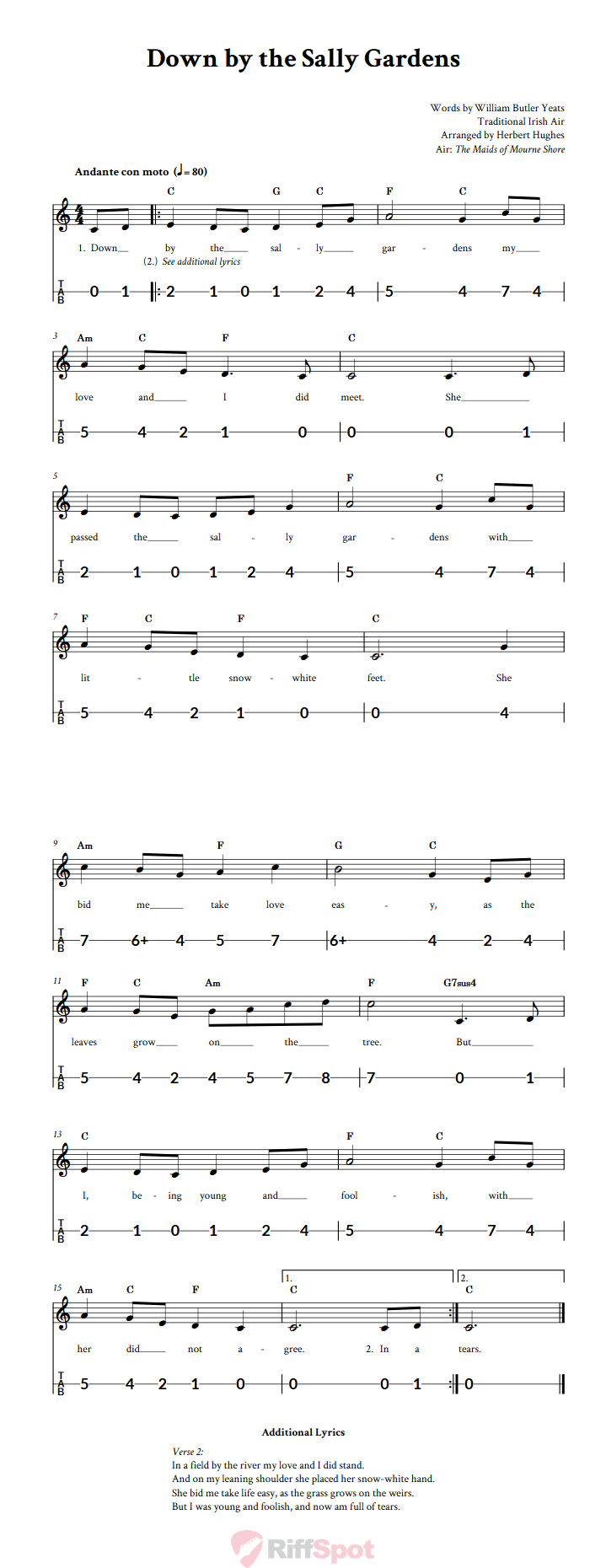 Down by the Sally Gardens Canjo Sheet Music and Tab