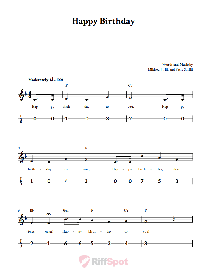 Happy Birthday Canjo Sheet Music and Tab