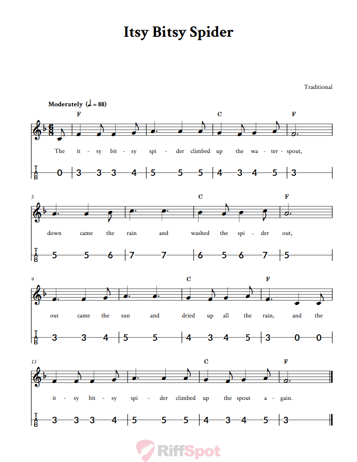 Itsy Bitsy Spider Canjo Sheet Music and Tab