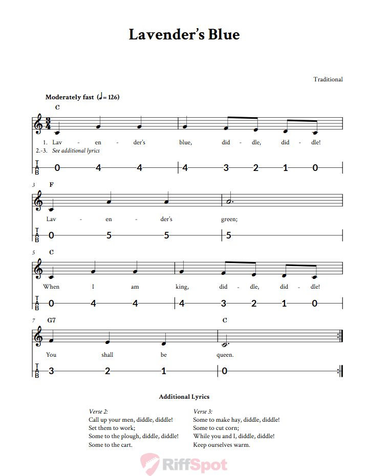 Lavender's Blue Canjo Sheet Music and Tab