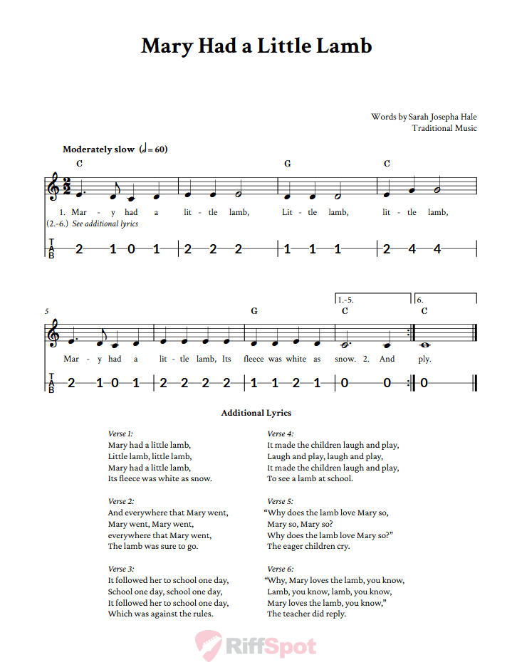 Mary Had a Little Lamb Canjo Sheet Music and Tab