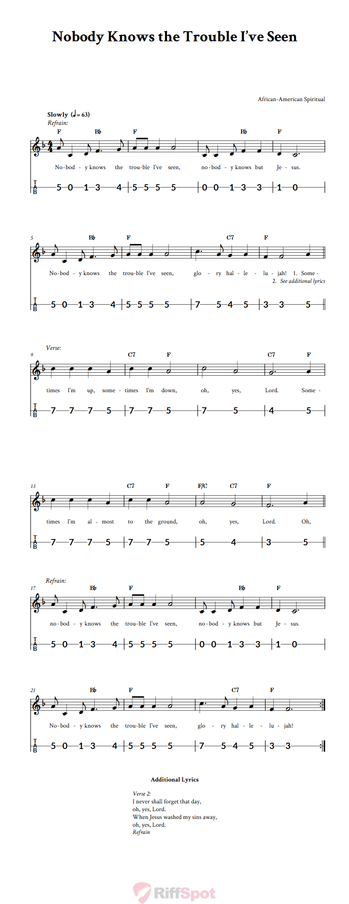 Nobody Knows the Trouble I've Seen Canjo Sheet Music and Tab