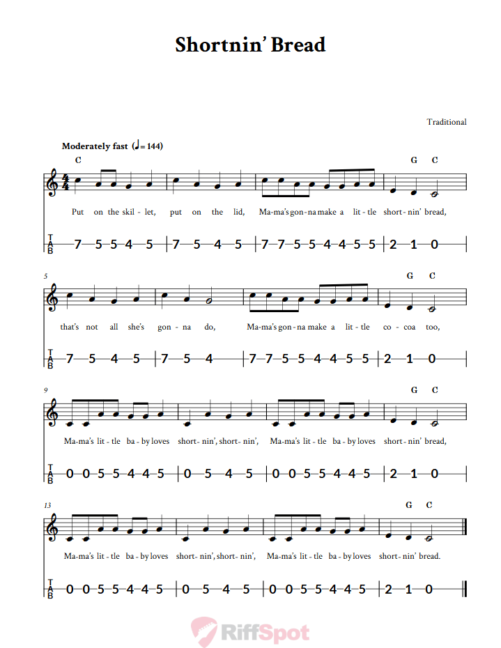 Shortnin' Bread Canjo Sheet Music and Tab