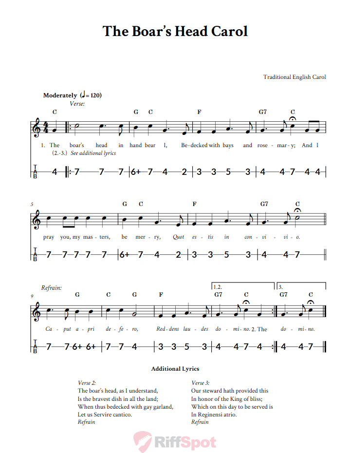 The Boar's Head Carol Canjo Sheet Music and Tab